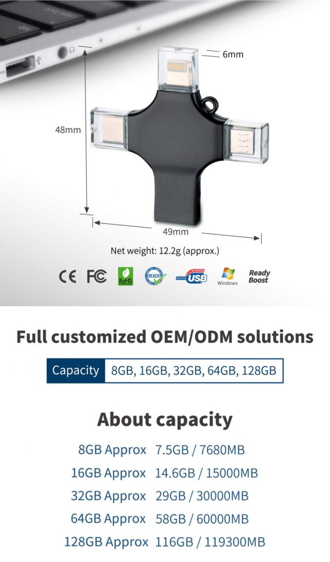 Personalised Russian Doll USB